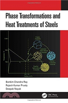 Phase Transformations and Heat Treatments of Steels