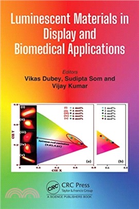 Luminescent Materials in Display and Biomedical Applications