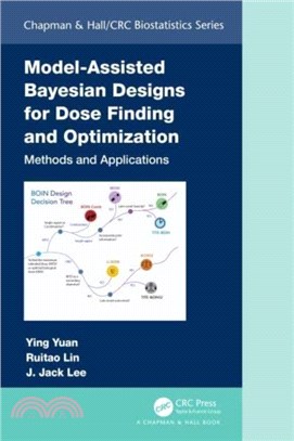 Model-Assisted Bayesian Designs for Dose Finding and Optimization：Methods and Applications