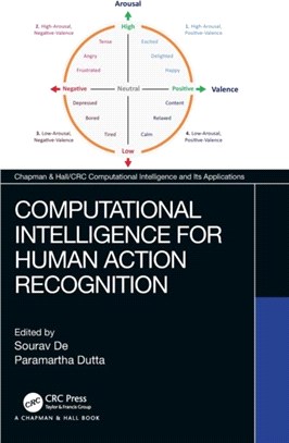 Computational Intelligence for Human Action Recognition