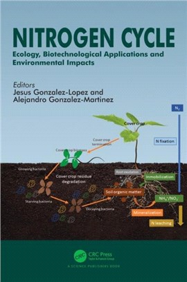 Nitrogen Cycle：Ecology, Biotechnological Applications and Environmental Impacts