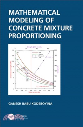 Mathematical Modelling of Concrete Mixture Proportioning
