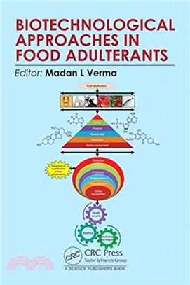 Biotechnological Approaches in Food Adulterants