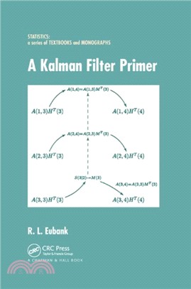 A Kalman Filter Primer