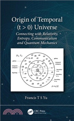 Origin of Temporal (t > 0) Universe