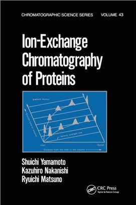 Ion-Exchange Chromatography of Proteins