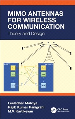 MIMO Antennas for Wireless Communication：Theory and Design