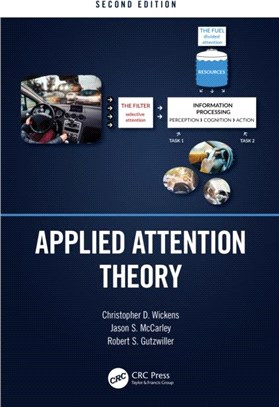 Applied Attention Theory