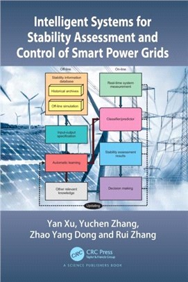 Intelligent Systems for Stability Assessment and Control of Smart Power Grids