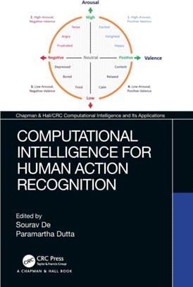 Computational Intelligence for Human Action Recognition