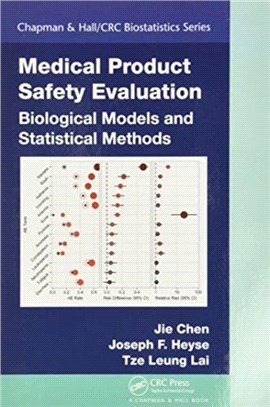 Medical Product Safety Evaluation：Biological Models and Statistical Methods
