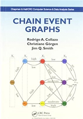 Chain Event Graphs