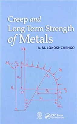 Creep and Long-Term Strength of Metals
