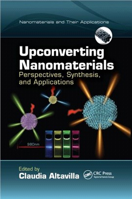 Upconverting Nanomaterials：Perspectives, Synthesis, and Applications