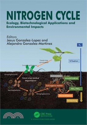 Nitrogen Cycle: Ecology, Biotechnological Applications and Environmental Impacts