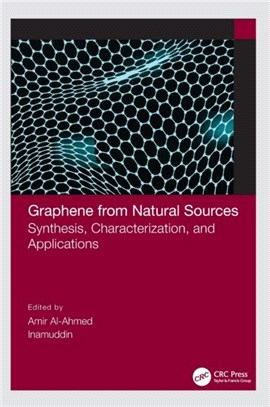 Graphene from Natural Sources：Synthesis, Characterization, and Applications