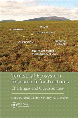 Terrestrial Ecosystem Research Infrastructures：Challenges and Opportunities