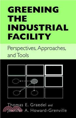 Greening The Industrial Facility ― Perspectives, Approaches And Tools