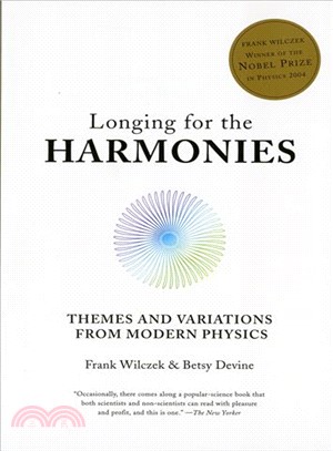 Longing for the Harmonies ― Themes and Variations from Modern Physics