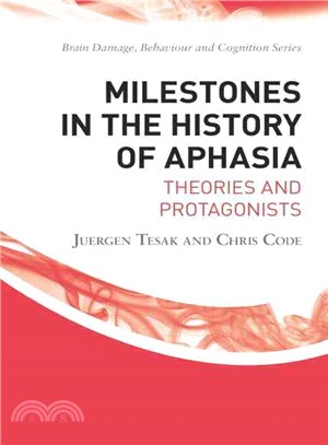 Milestones in the History of Aphasia ─ Theories and Protagonists