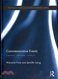 Commemorative Events ─ Memory, Identities, Conflict