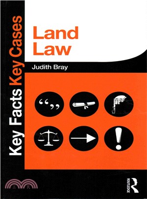 Land Law