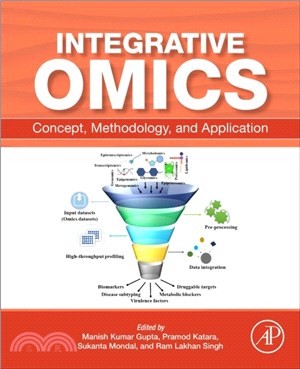 Integrative Omics：Concepts, Methodology and Application