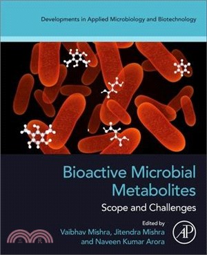 Bioactive Microbial Metabolites: Scope and Challenges