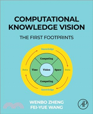 Computational Knowledge Vision：The First Footprints