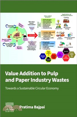 Value Addition to Pulp and Paper Industry Wastes：Towards a Sustainable Circular Economy