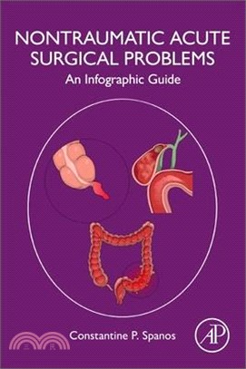 Non-Traumatic Acute Surgical Problems: An Infographic Guide
