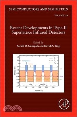 Recent Developments in the Field of IR Detectors: Volume 118