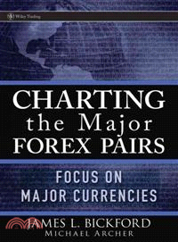 CHARTING THE MAJOR FOREX PAIRS