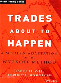 Trades About To Happen: A Modern Adaptation Of The Wyckoff Method