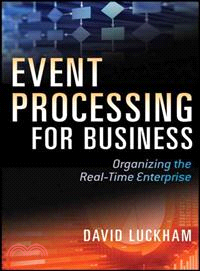 Event processing for busines...