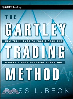 The Gartley Trading Method: New Techniques To Profit From The Market'S Most Powerful Formation