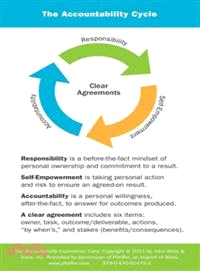 THE ACCOUNTABILITY EXPERIENCE CARD