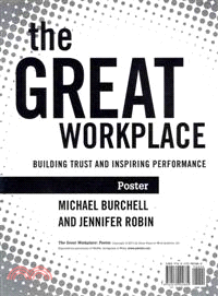 THE GREAT WORKPLACE：BUILDING TRUST AND INSPIRING PERFORMANCE POSTER