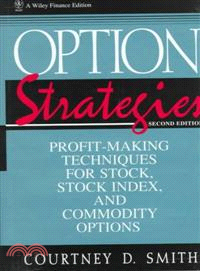 Option strategies :profit-ma...