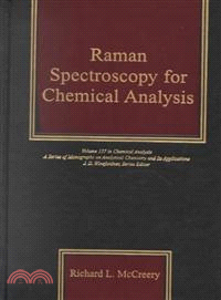 Raman Spectroscopy For Chemical Analysis