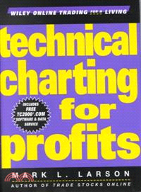 TECHNICAL CHARTING FOR PROFITS