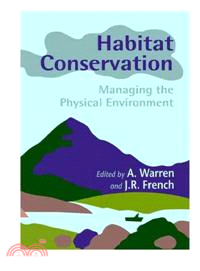 Habitat Conservation - Managing The Physical Environment
