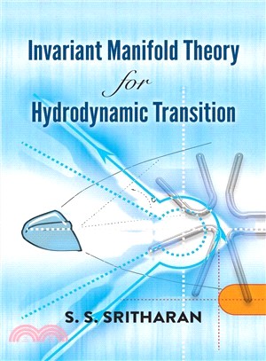 Invariant Manifold Theory for Hydrodynamic Transition