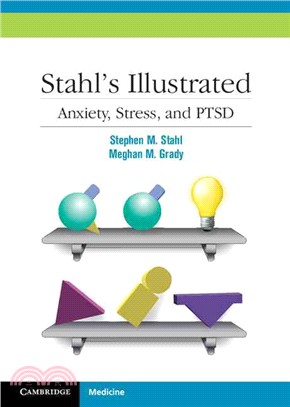 Anxiety, stress, and PTSD /