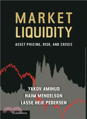 Financial Market Liquidity