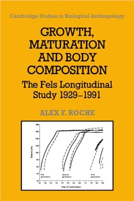 Growth, Maturation, and Body Composition：The Fels Longitudinal Study 1929–1991