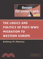 The Logics and Politics of Post-WWII Migration to Western Europe