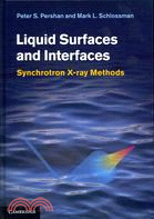 Liquid Surfaces and Interfaces