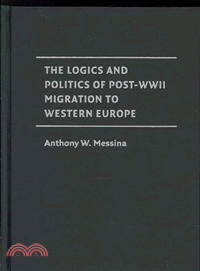 The Logics and Politics of Post-WWII Migration to Western Europe