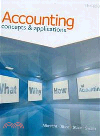 Accounting/ Appendix A Wal-Mart 2009 Annual Report